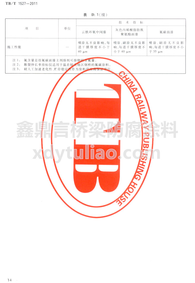 TB/T 1527-2011Fh(hun)gɫϩ֬۰ͷ̼Ἴg(sh)Ҫm(x)